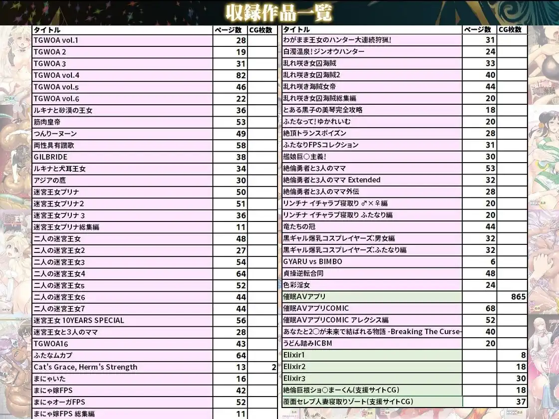 アルセノテリス大全集 1997-2022 - サンプル2