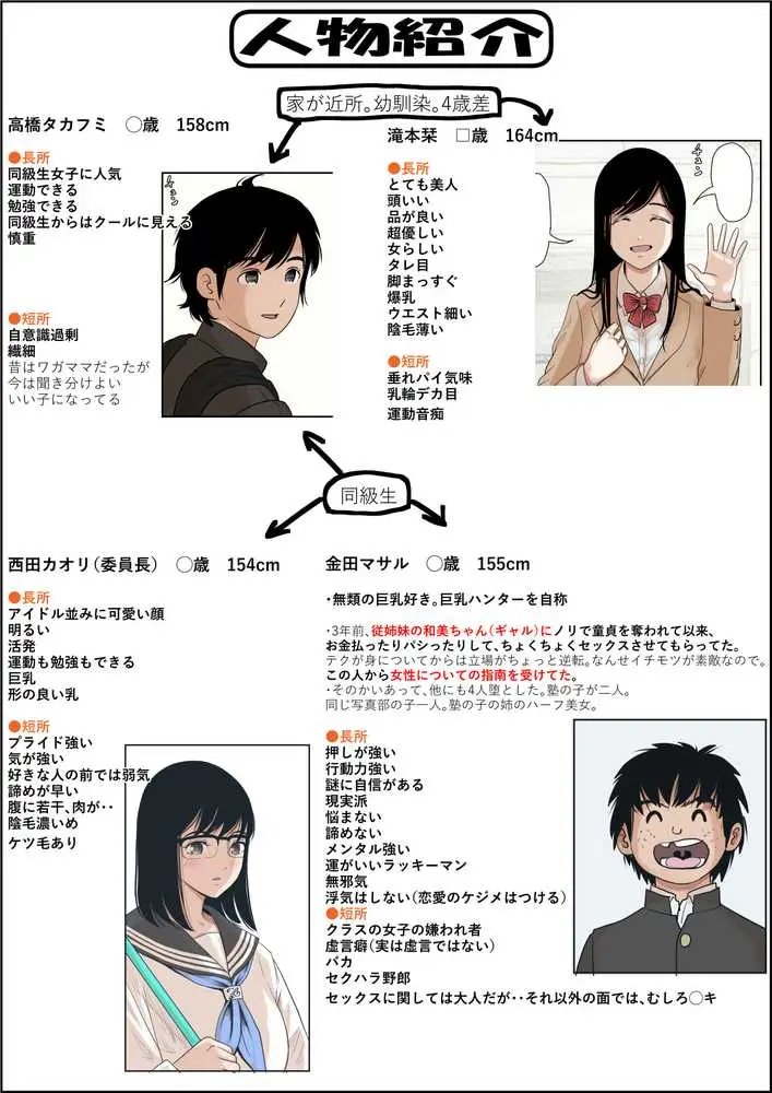 金田は何も悪くないVol.1 - ページ01