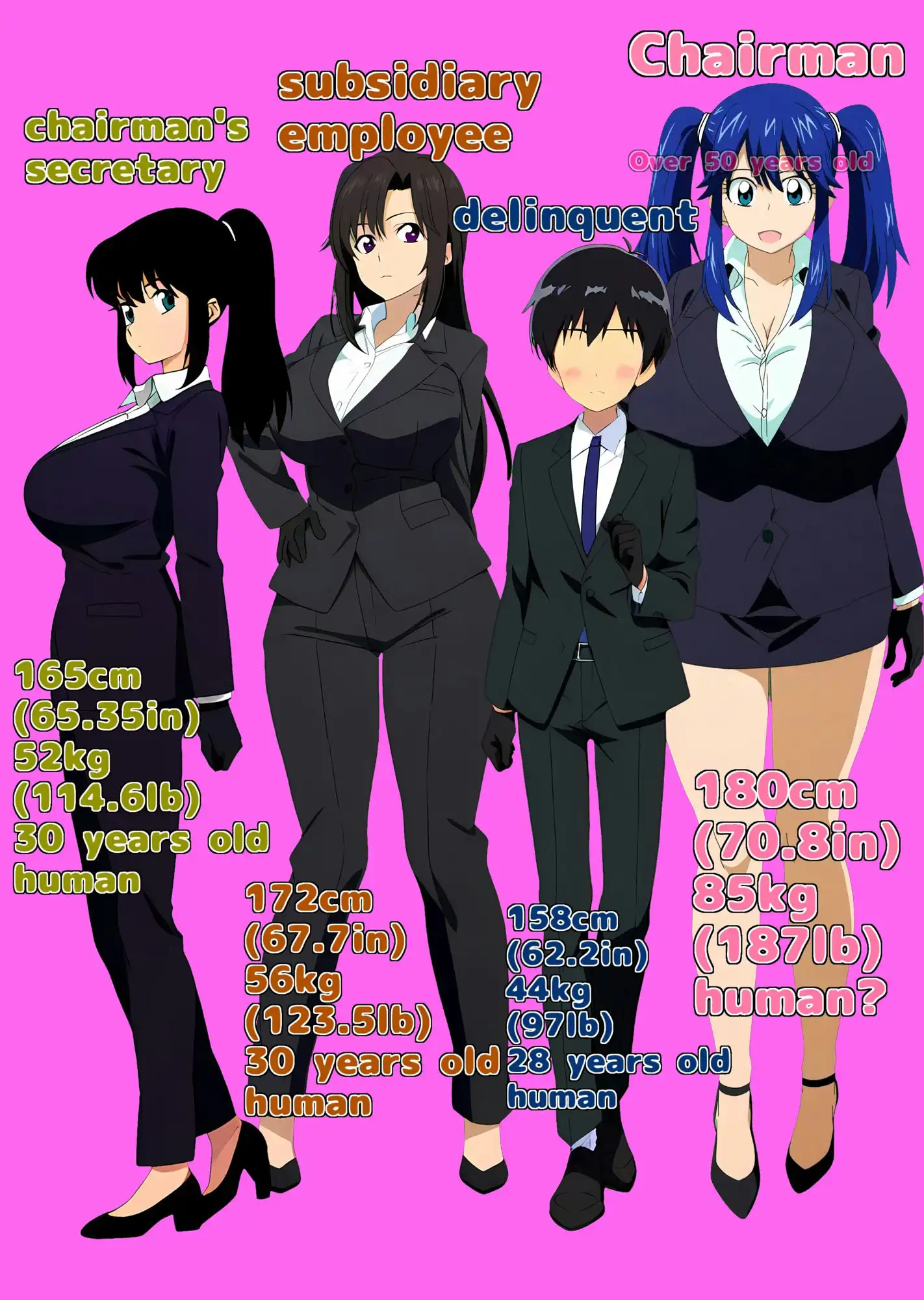 ローン返せないなら転生しなさい! If you can’t repay your loan, I’ll send you to reincarnation - サンプル7