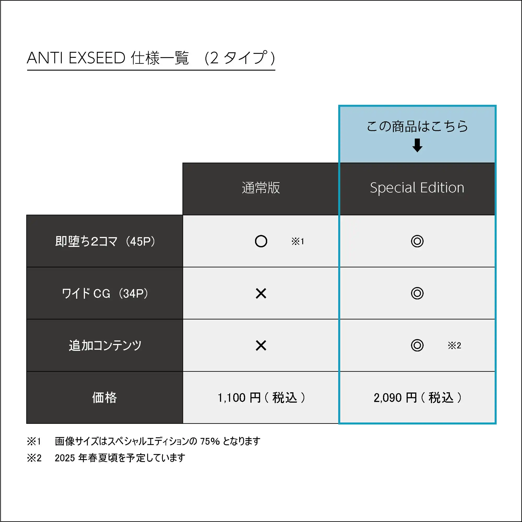 ANTI EXSEED 〜Special Edition〜 - サンプル10