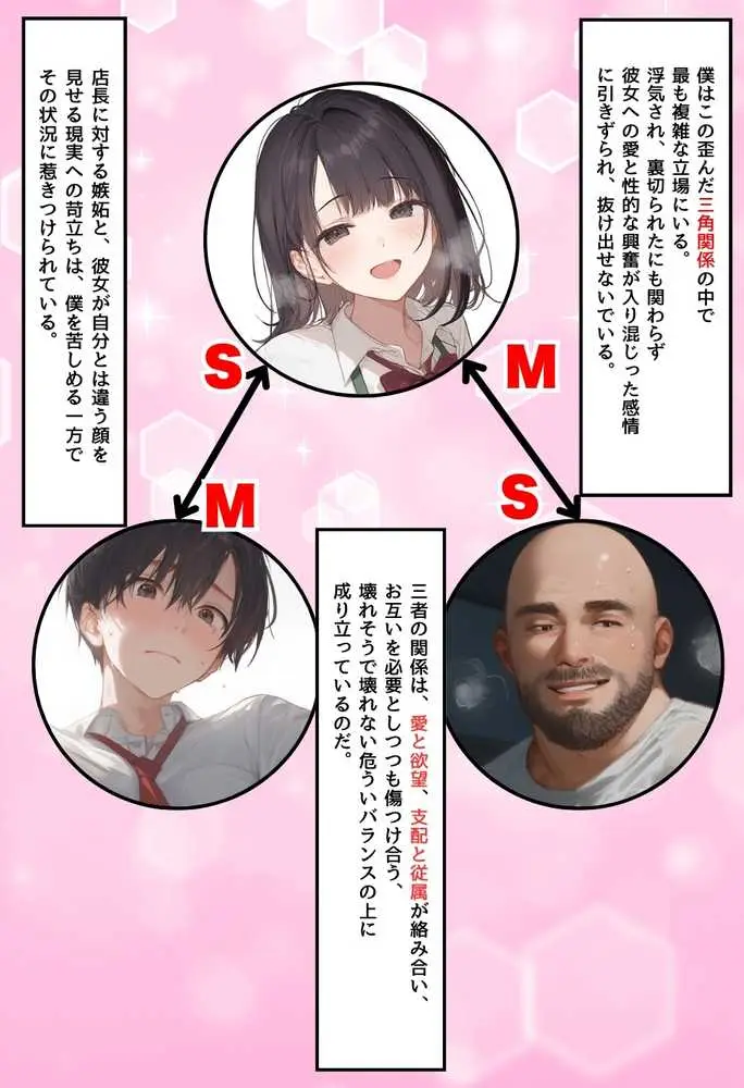 僕の彼女が種付けおじさんにNTRされてしまった件3巻 - ページ26