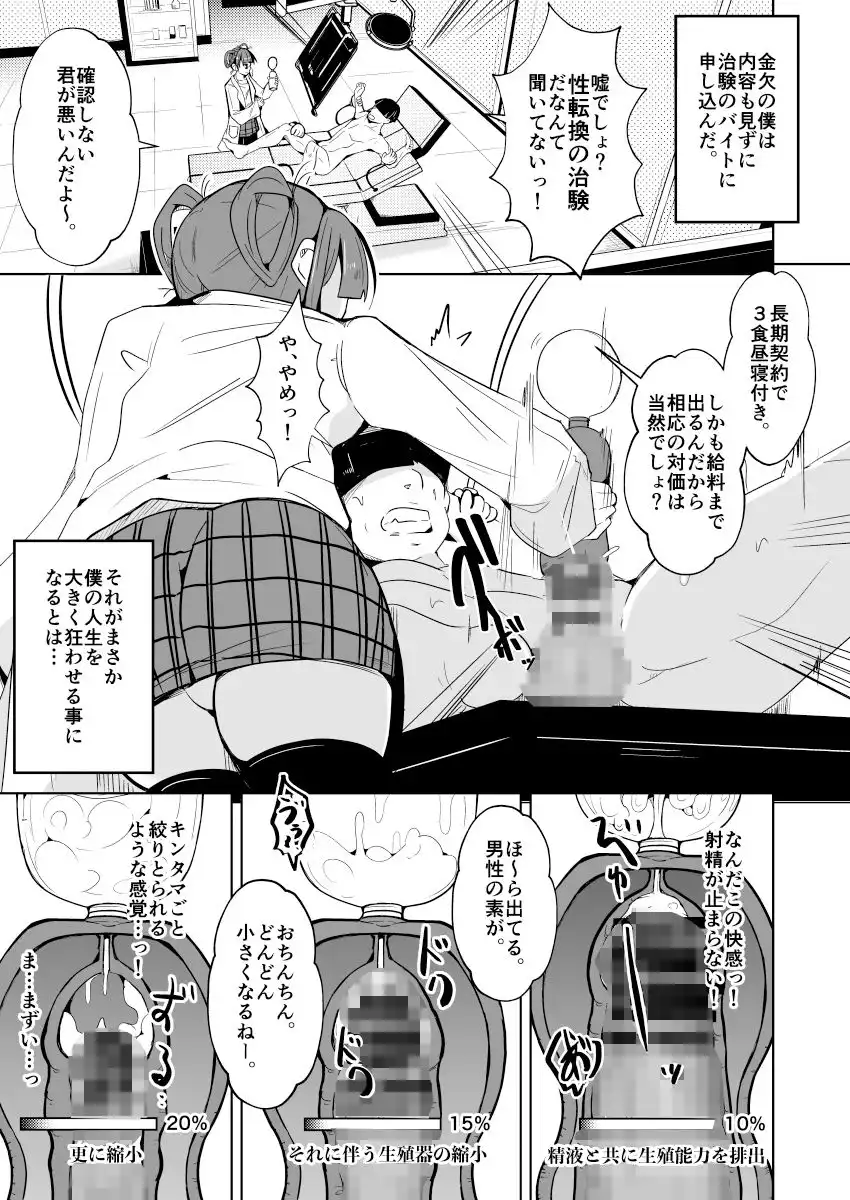 女体化治験バイト - サンプル6