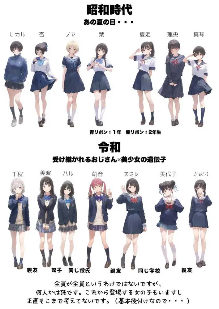 【セックスしないと出られない部屋】美少女でも流石におじさんとHしちゃう説 - ページ104