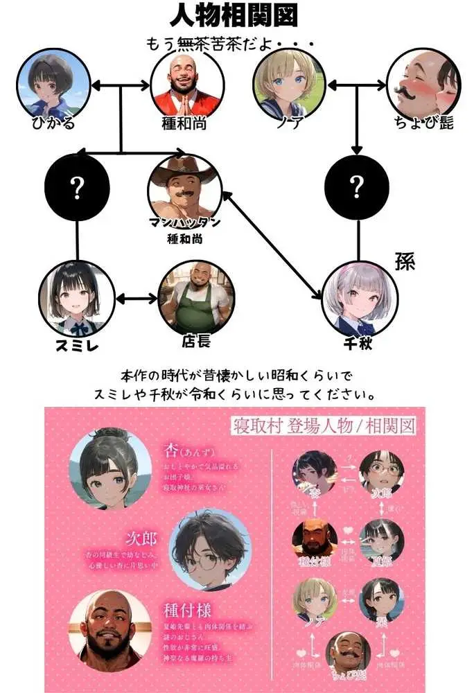 淫魔に憑かれたボーイッシュ陸上部員！毎日足ピンオナニー止まらない！絶倫和尚の中出し種付け除霊！おじさん特濃ザーメン大量注入でおまんこきもちえええええ！！ - ページ79