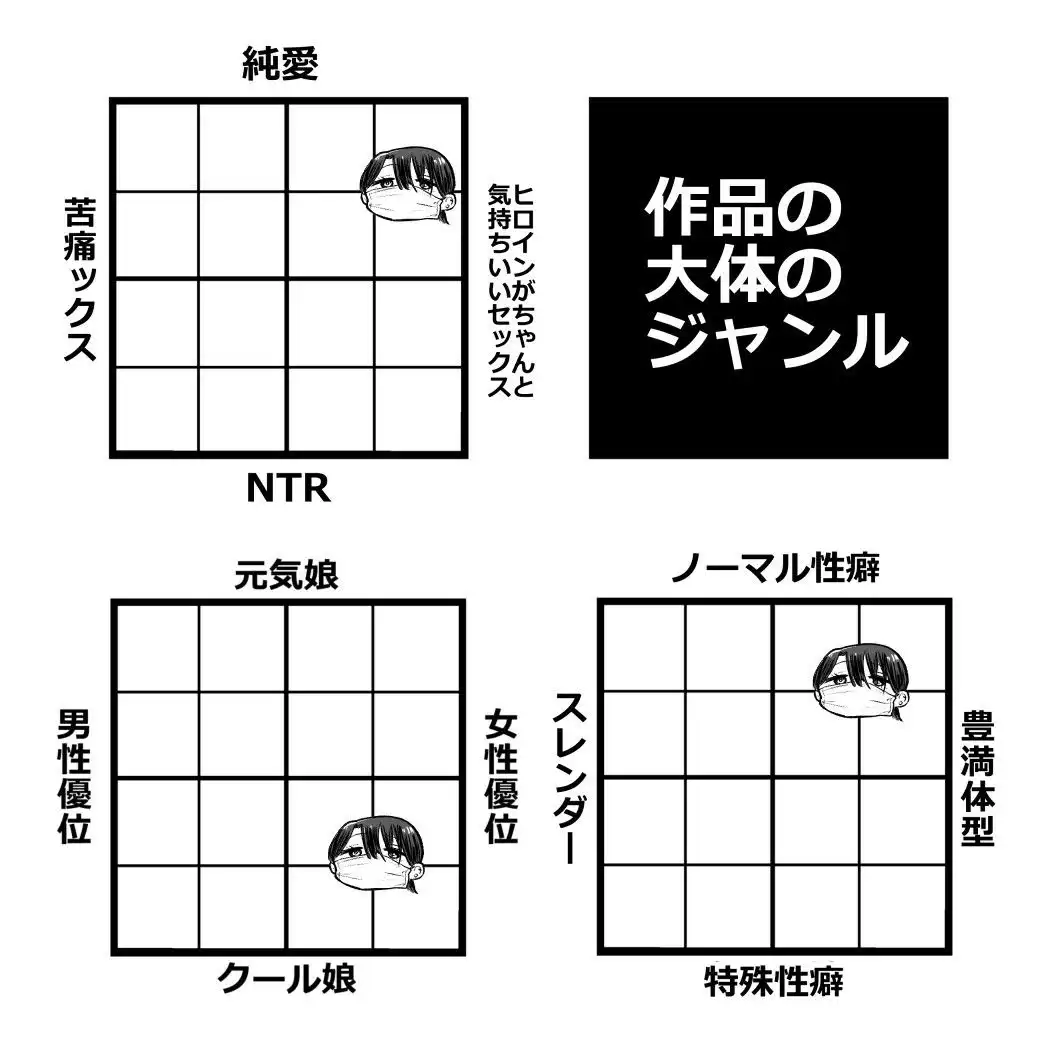 オタクの僕にも中出しさせてくれる優しいヤリマンビッチギャル - サンプル10