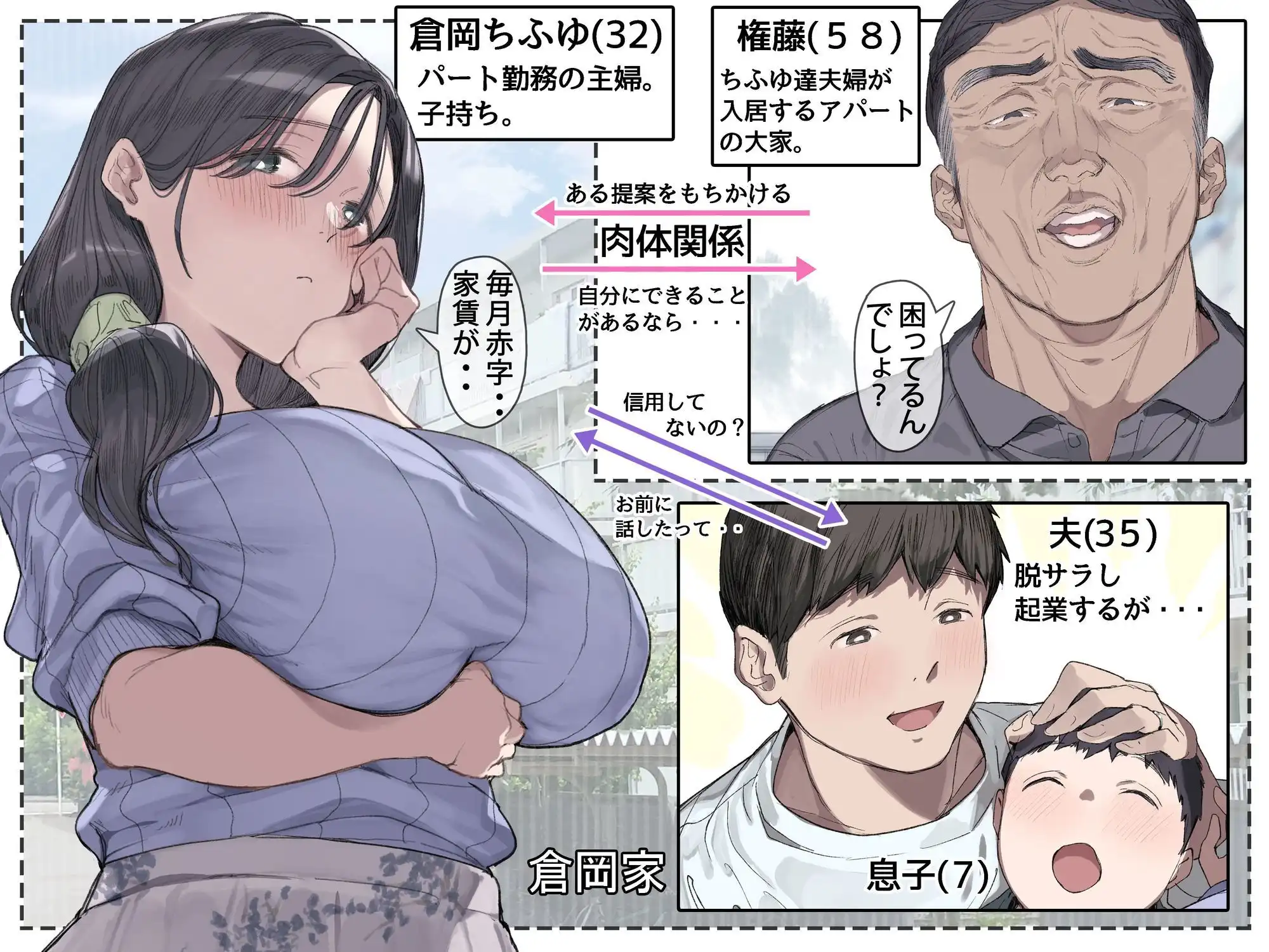 今月の家賃が払えません。【貧困人妻ちふゆ】旦那に内緒で大家さんの愛人になりました。 - サンプル2