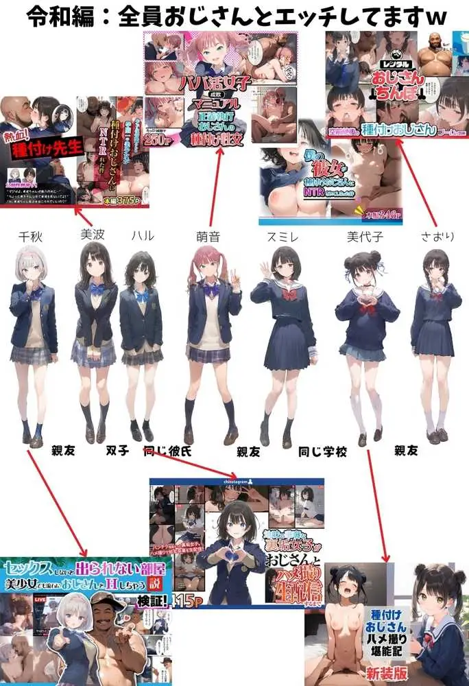 【因習村】村の飢饉を救うため差し出された僕の彼女、BMI40越えで性欲だけはいっちょまえの種付けおじさんに媚薬を飲まされ、おじさん特有のねちっこい前戯で全身べちょべちょに舐められたあげく、聖なる肉棒(チンカス付き)の掃除を実施! その後はついに処女おまんこにゴールイン!入念かつ丹念にがん突きにされ、イキまくりんぐ!一晩中汗だくで連続絶頂アクメを決めさせられた話。 「穂乃香ぁ〜、オラの精、まるごと受け止めてくんろぉ〜〜!」 - ページ78