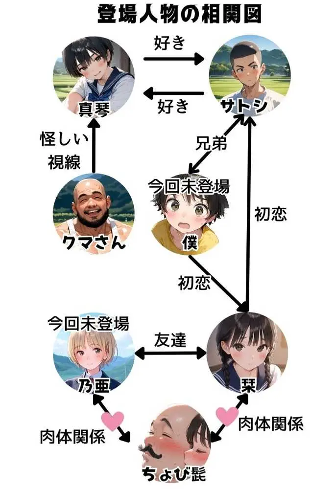 【総集編】【僕のNTR夏休み】あの日見た種付けプレスを僕はまだ忘れられない - ページ53
