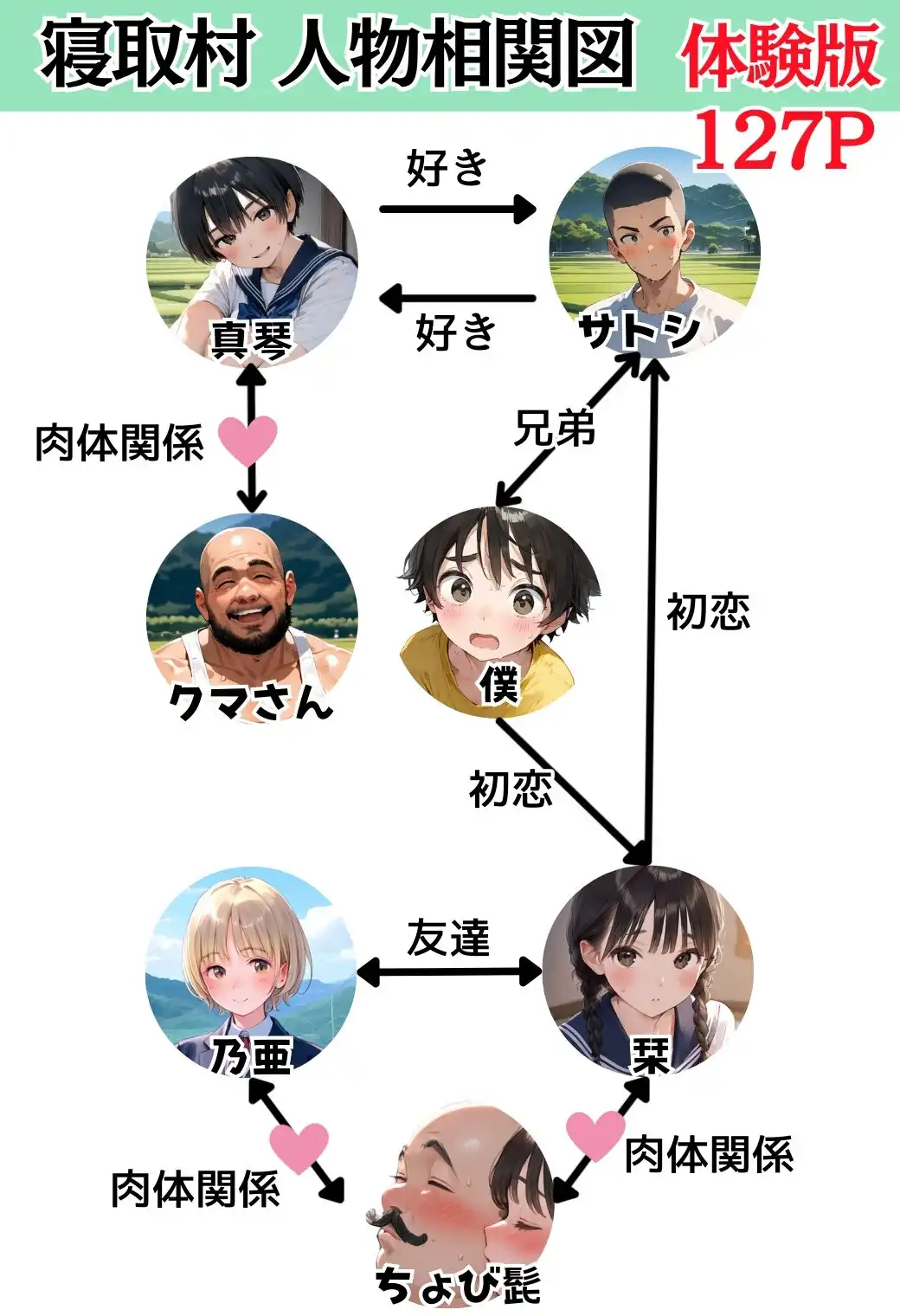 【総集編】【僕のNTR夏休み】あの日見た種付けプレスを僕はまだ忘れられない - サンプル10
