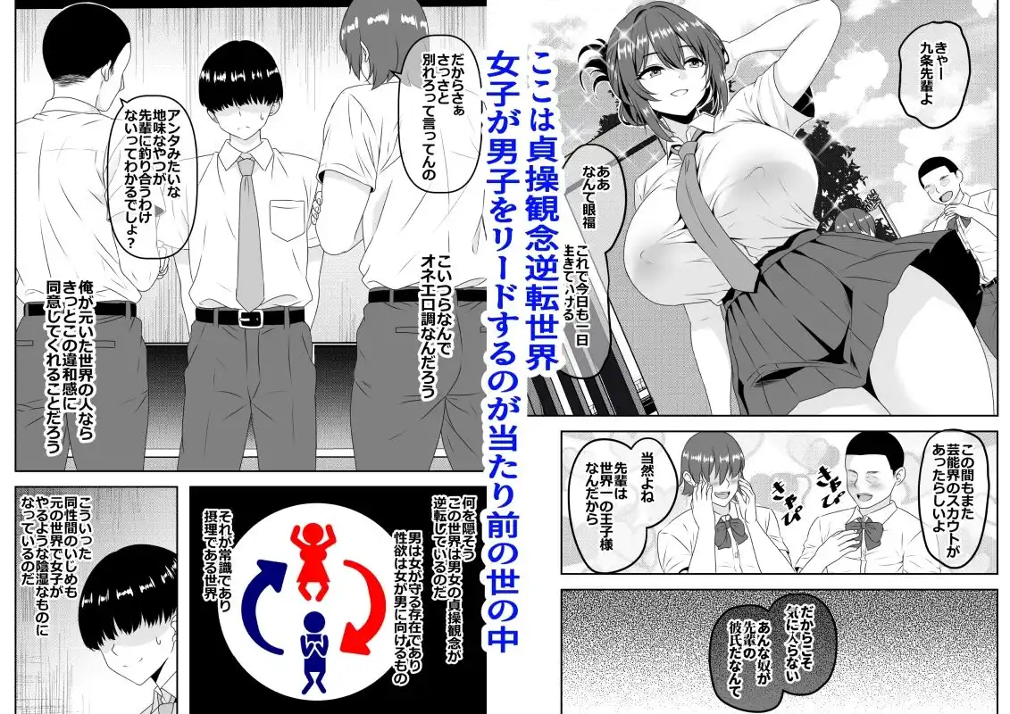 【貞操逆転】頼れる王子様系の先輩、初Hでくっそ情けない腰ヘコ早漏セックスを披露してしまう - サンプル1