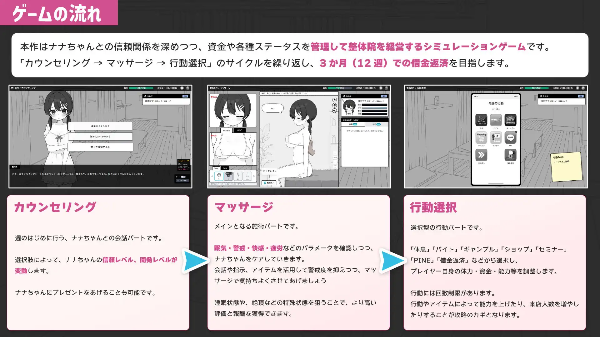ドキドキ！性感マッサージ
