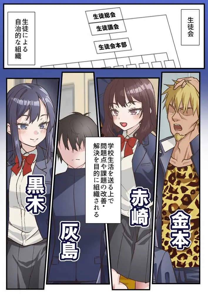 催●チャラ男と寝取られ生徒会 3 - ページ06