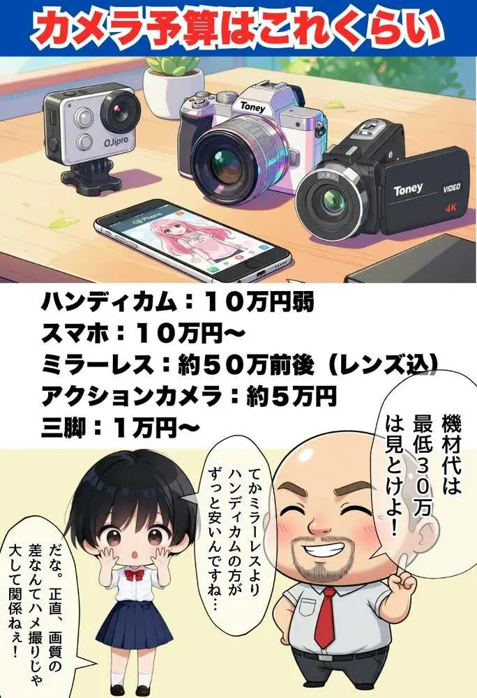 同人AVで月収100万を稼ぐ! ハメ撮り撮影テクニック大全【淫乱ボーイッシュ編】 - ページ20