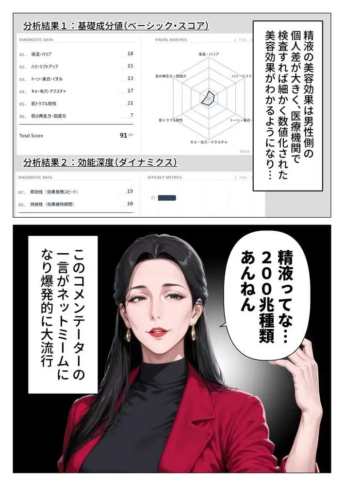【精液が最強の美容薬の世界】 SSSレア精液で人生逆転!むちむち人妻女医の特別検診 - ページ03