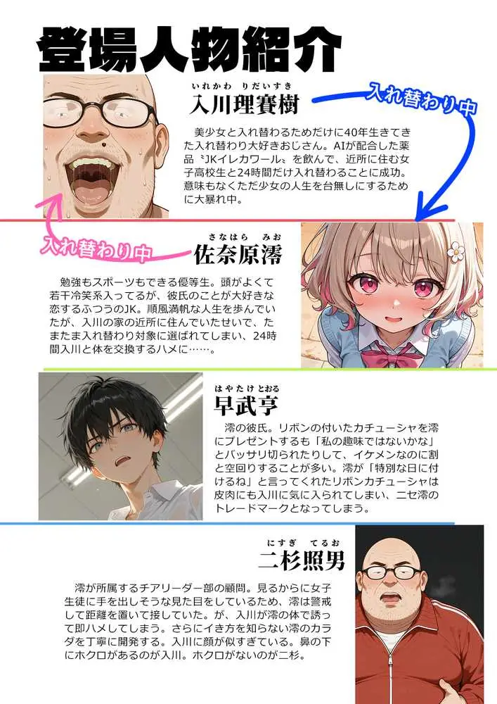 キモおじ⇔JK入れ替わり【4】ホームレス輪●地獄 - ページ01