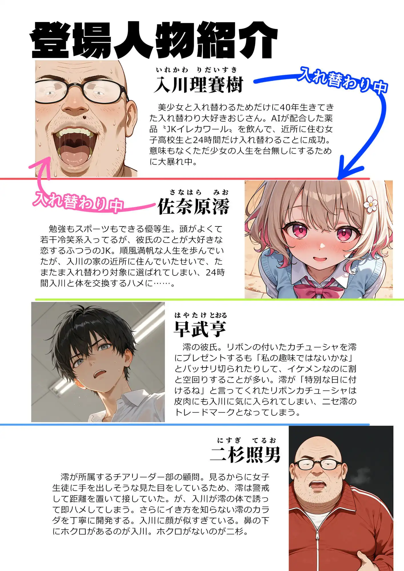 キモおじ⇔JK入れ替わり【4】ホームレス輪●地獄 - サンプル1