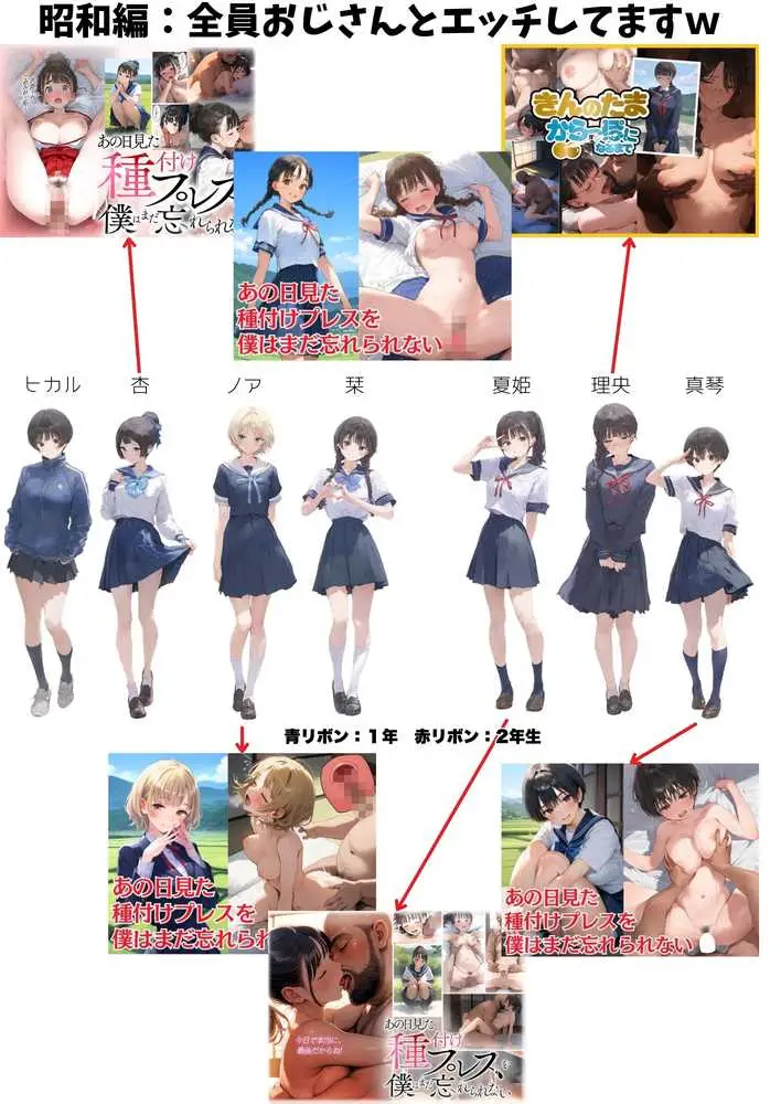 セックスしないと出られない部屋に親友のパパと閉じ込められたんですけど〜!? - ページ92
