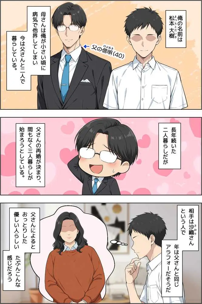 父親の再婚相手(38)の無自覚ドスケベボディで息子のチンイラが限界な件 - ページ01