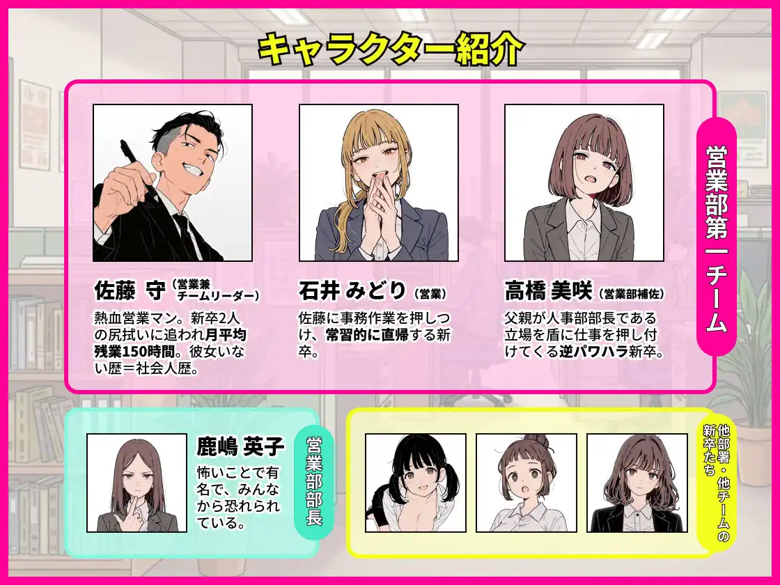 社内常識改変ノートで新卒問題児2人を性処理係にした物語 - サンプル1