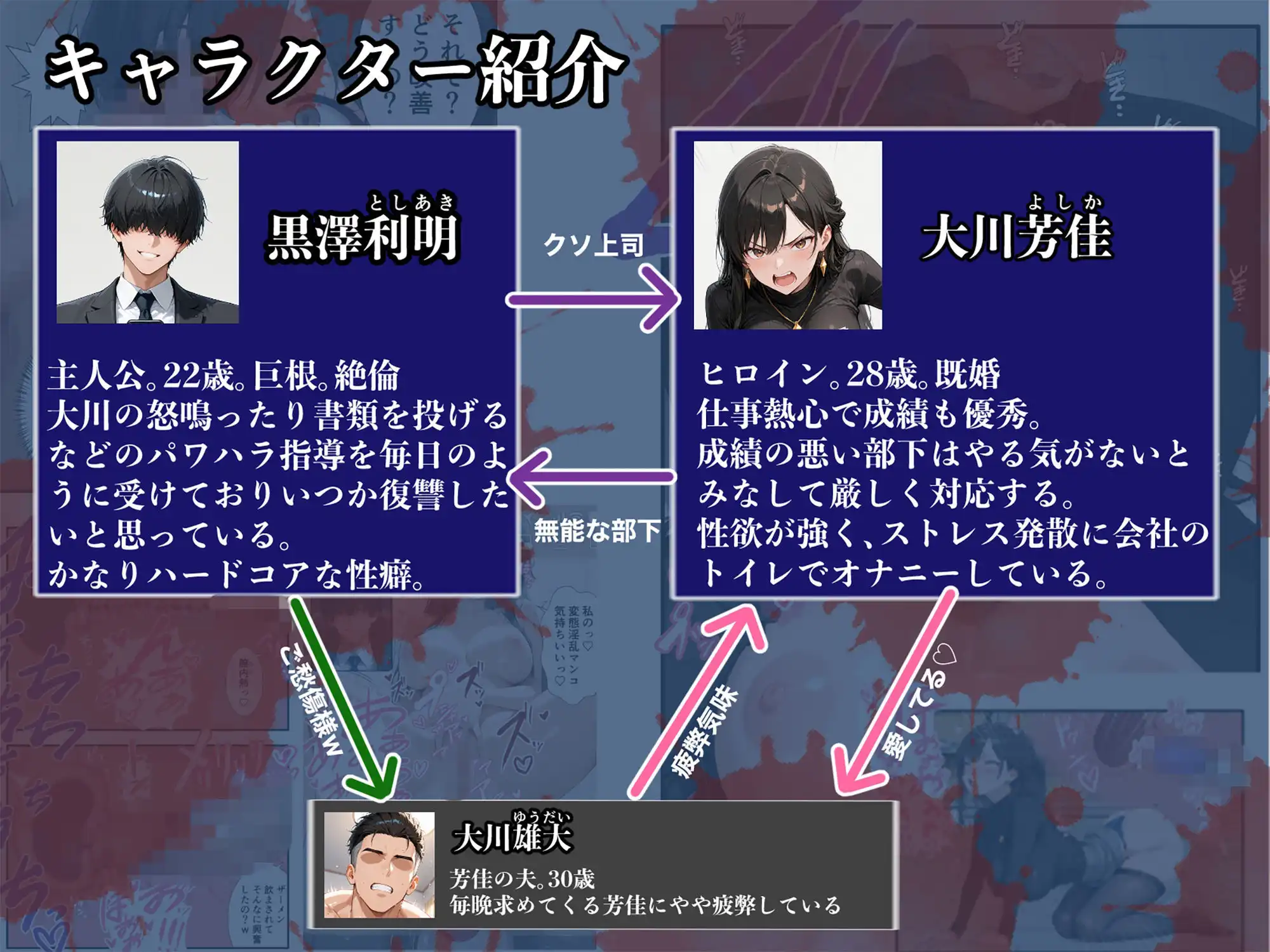 パワハラ人妻上司 復讐NTR調教 〜弱みを握られて言いなりに〜 - サンプル10