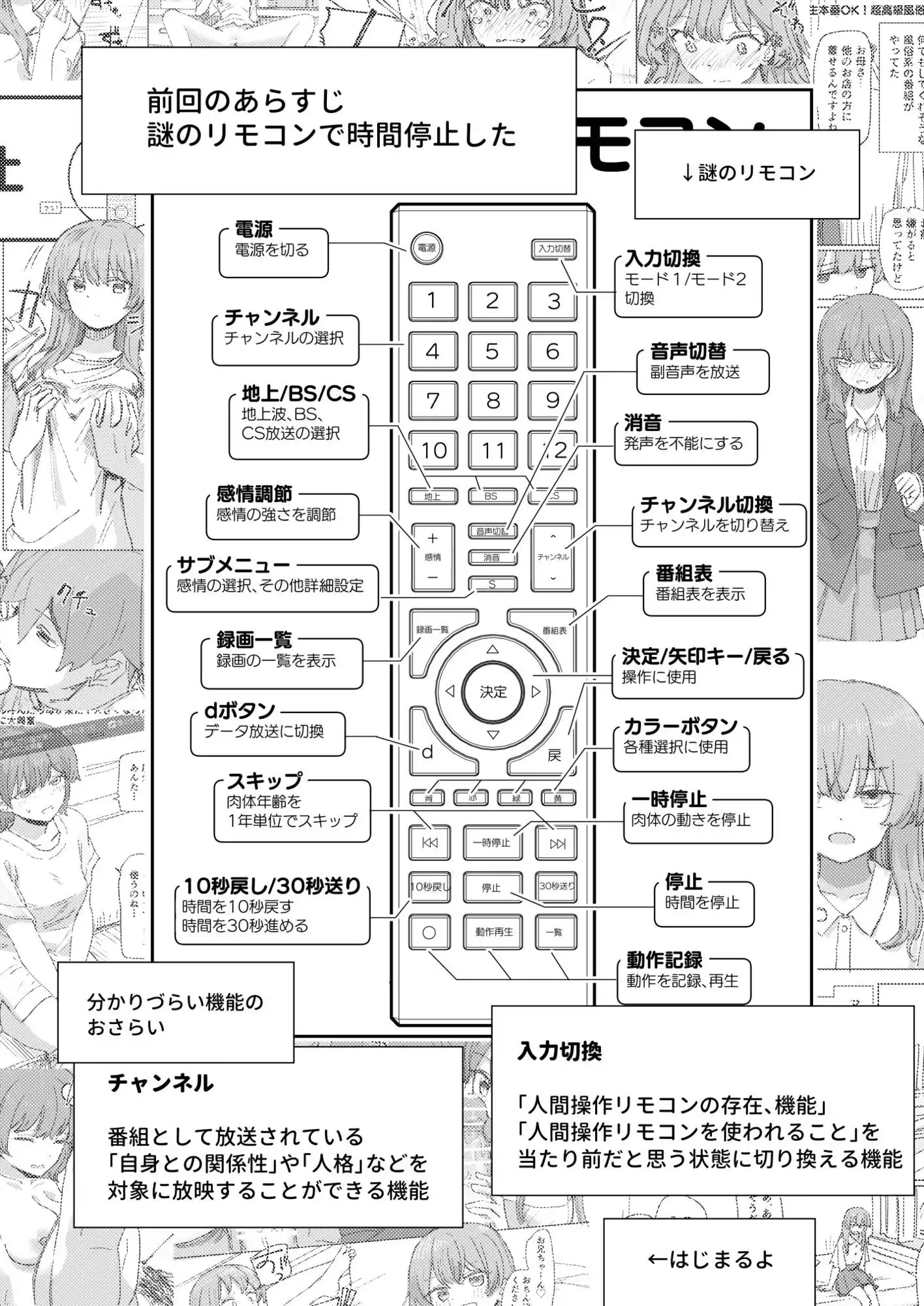 【妹の】人間操作リモコン4【友達】 - サンプル1
