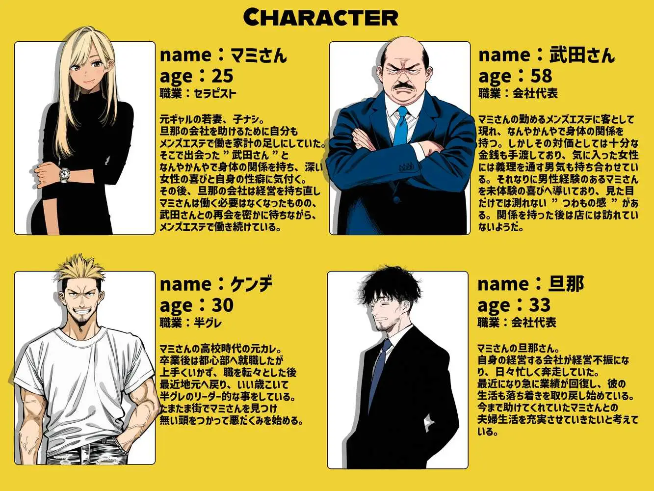 【続編:若妻マミさん2】人妻達の憂鬱 メンエス勤務の若妻マミさん2武田さんvs元カレ編 - ページ01