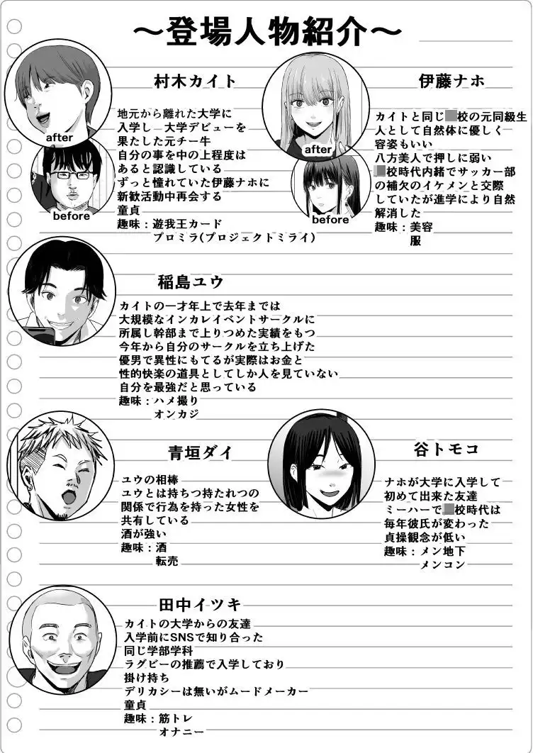 元チー牛だった俺が圧倒的大学デビューを果たし最ッ高〜にイケてるオーランサークルに所属した件！？