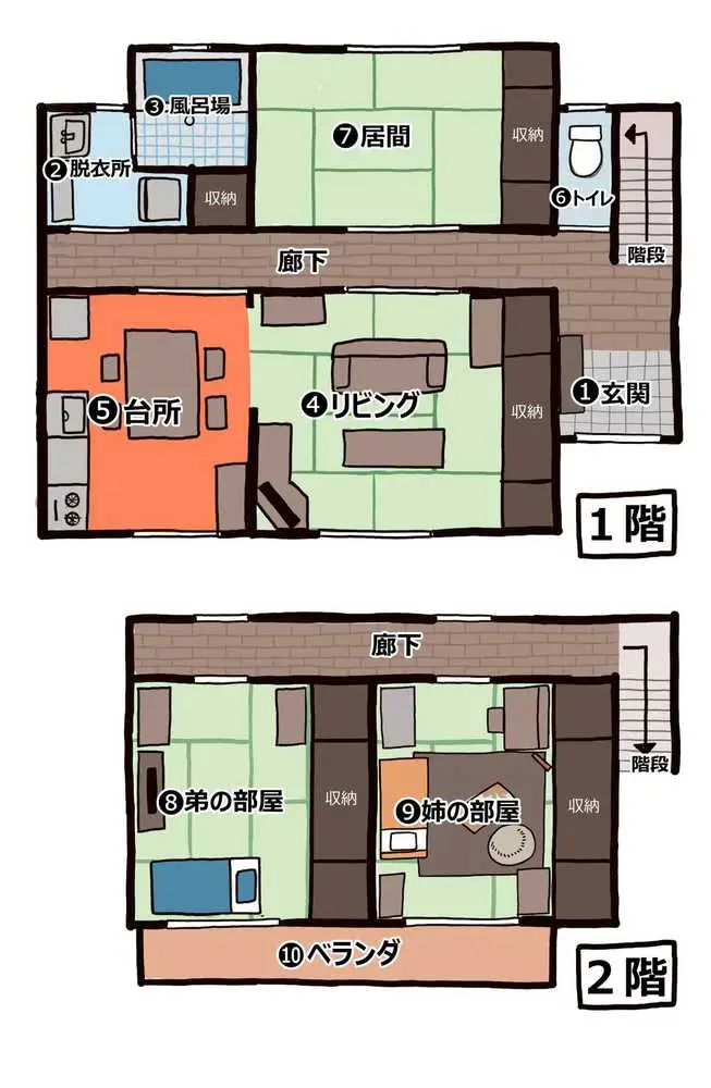 支援サイトまとめ集 - ページ01