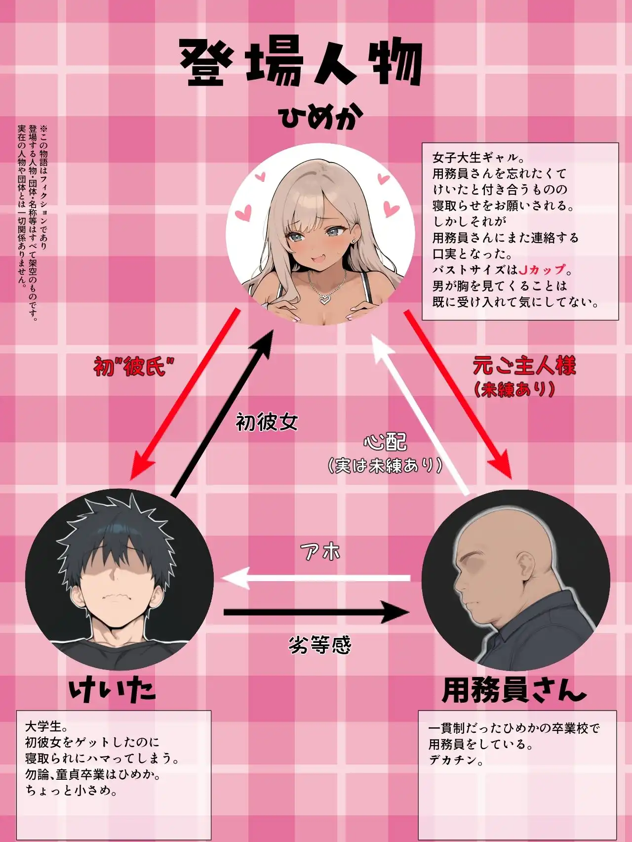 学校イチ爆乳のギャル彼女に寝取らせを頼んで一生後悔する話 - サンプル1