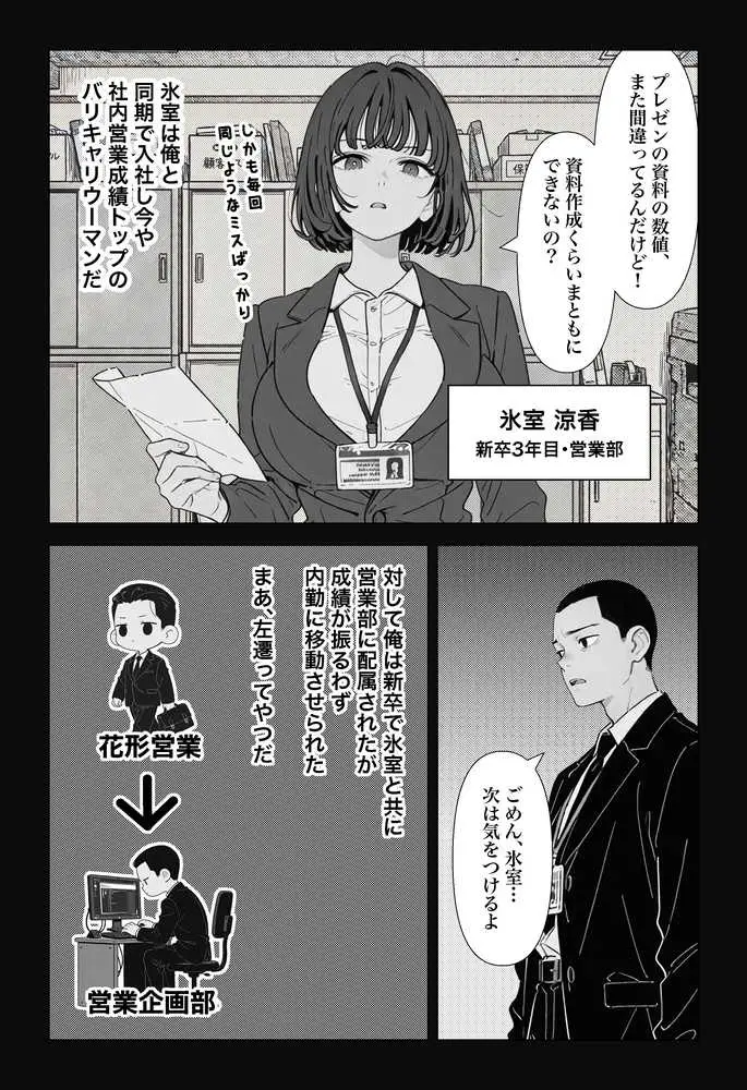 ◯◯しないと出れない部屋でパワハラ同期とアルハラ上司を性奴●にした物語 - ページ03