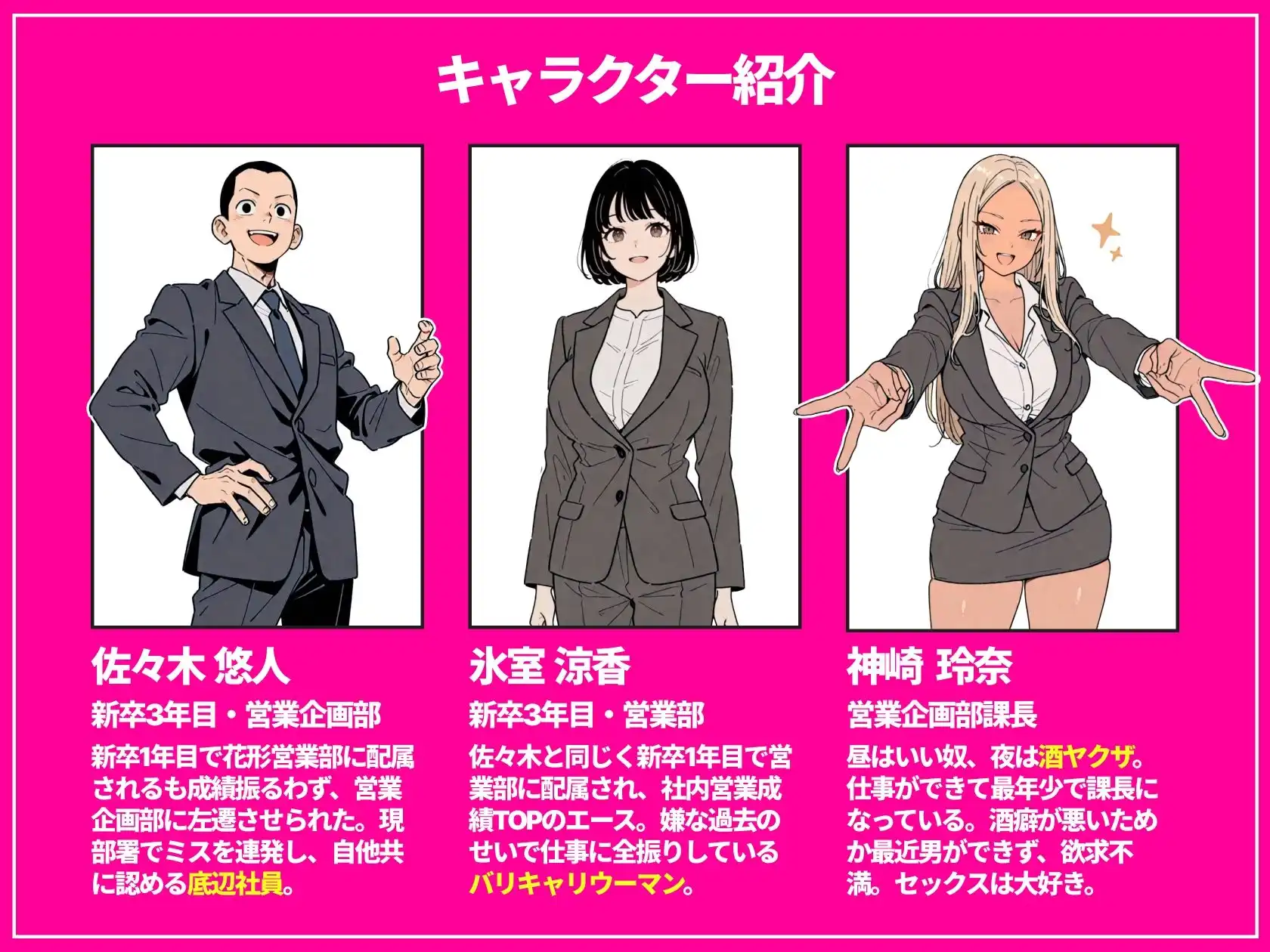 ◯◯しないと出れない部屋でパワハラ同期とアルハラ上司を性奴●にした物語 - サンプル1